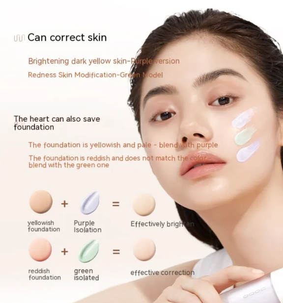 Makeup Primer